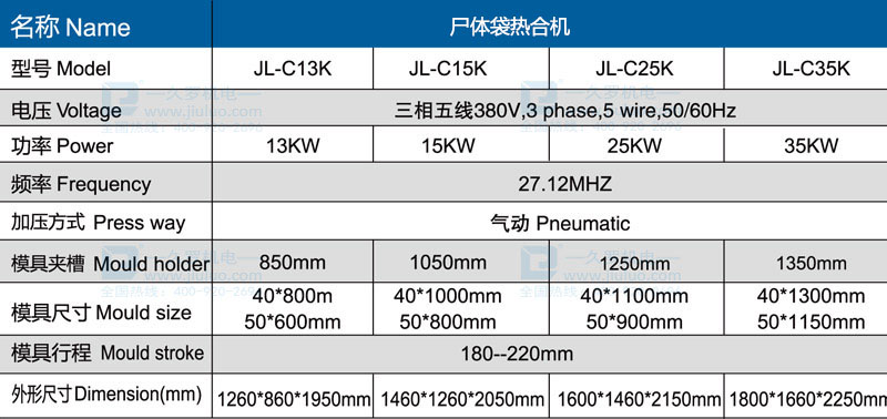 尸体袋热合机参数